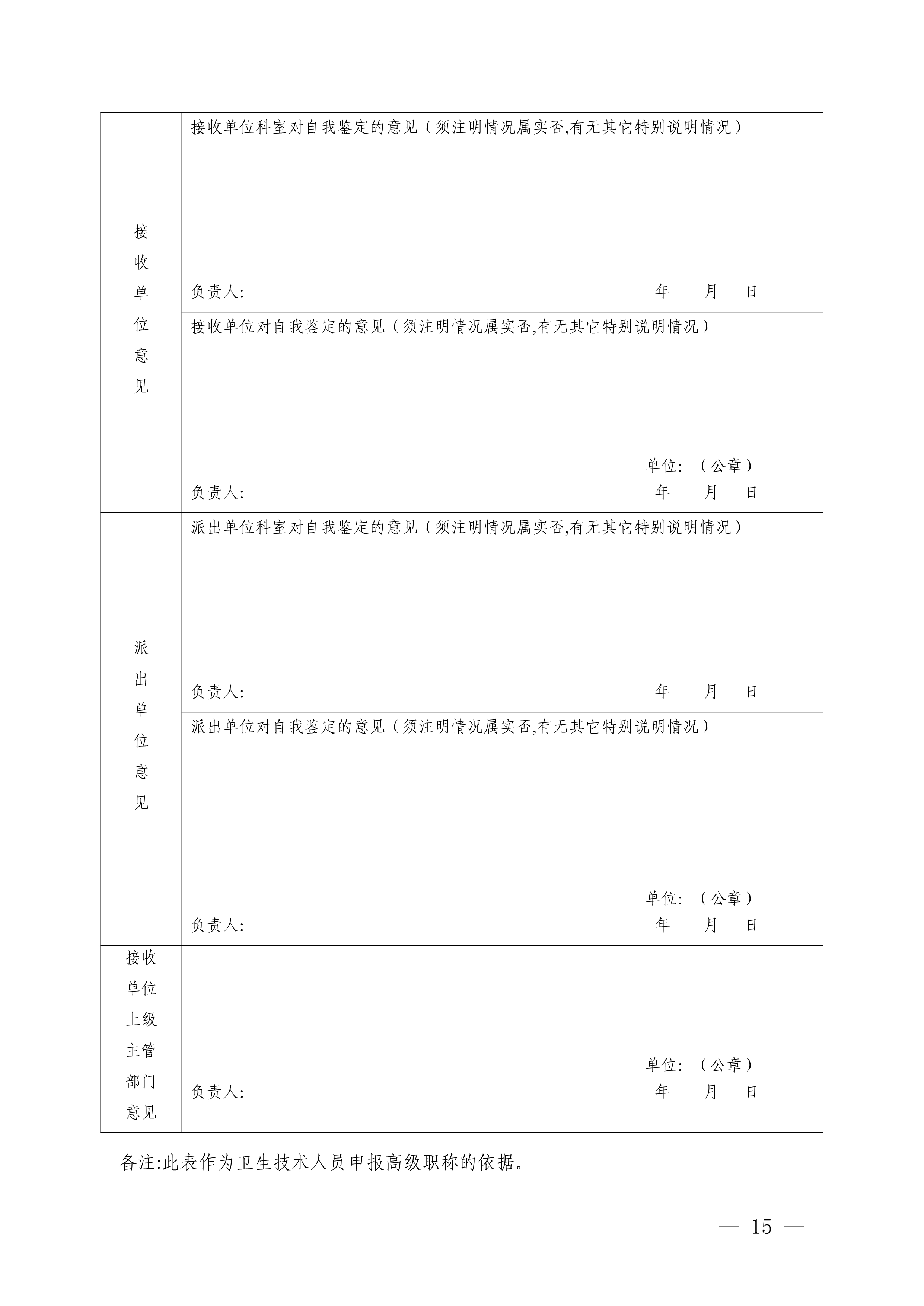 （川卫办人事便函〔2023〕39号）关于做好2023年度卫生高级职称评审工作的通知_image15_out