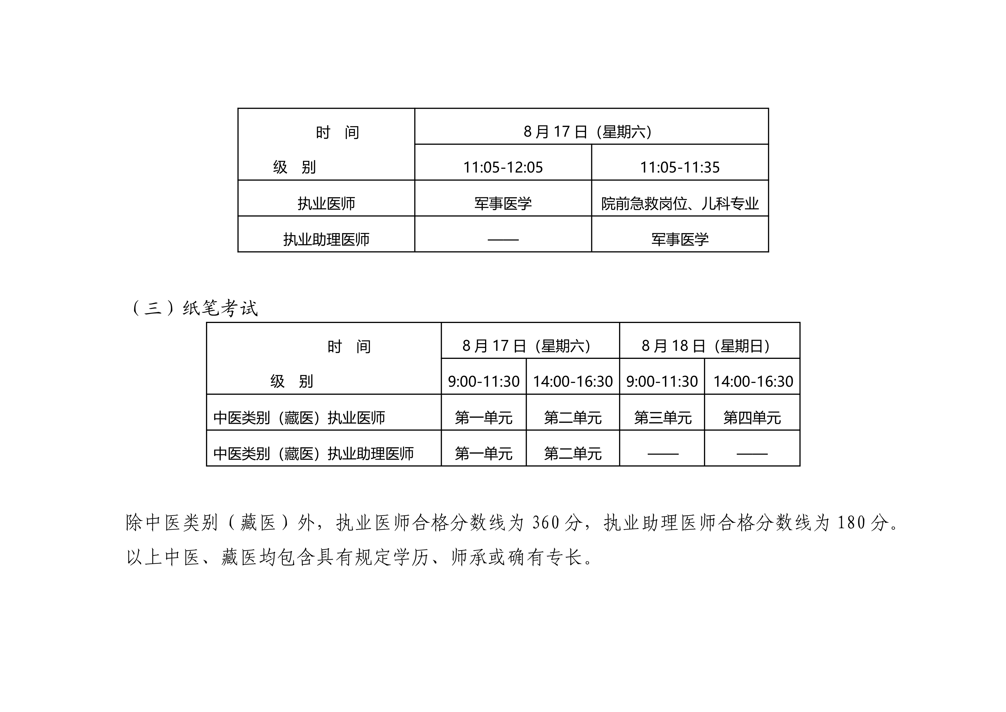 四川省医师资格考试领导小组公告（2023年第3号)