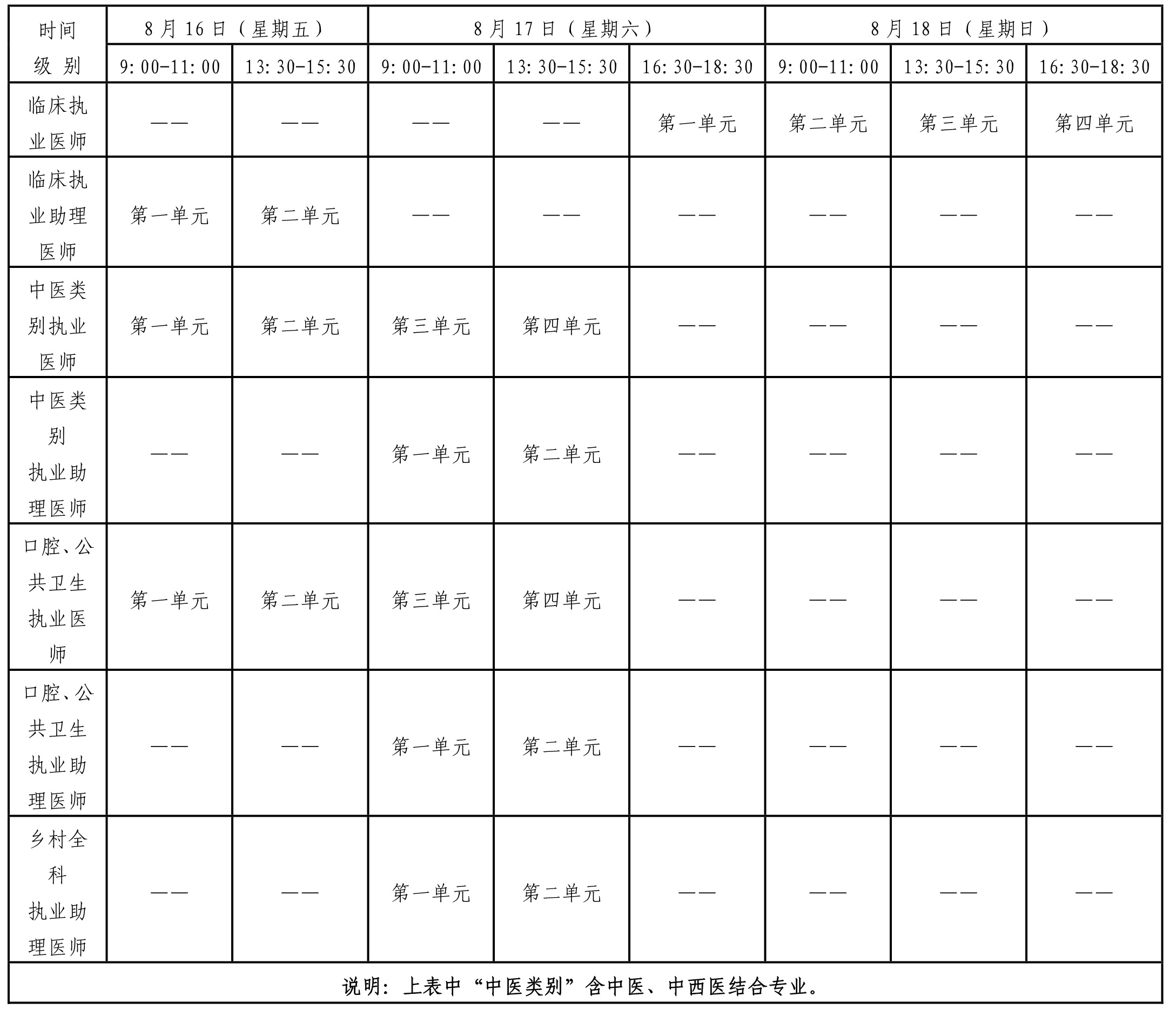 巴中市医师资格考试领导小组公告（2024年第1号)2_image5_out