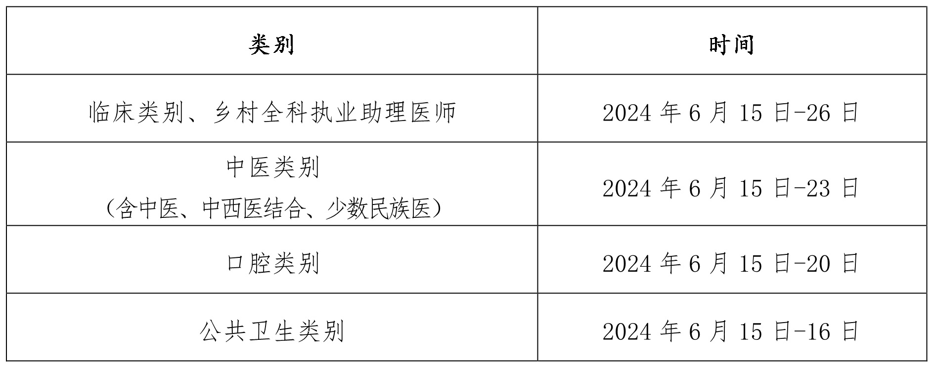 巴中市医师资格考试领导小组公告（2024年第1号)2_image4_out