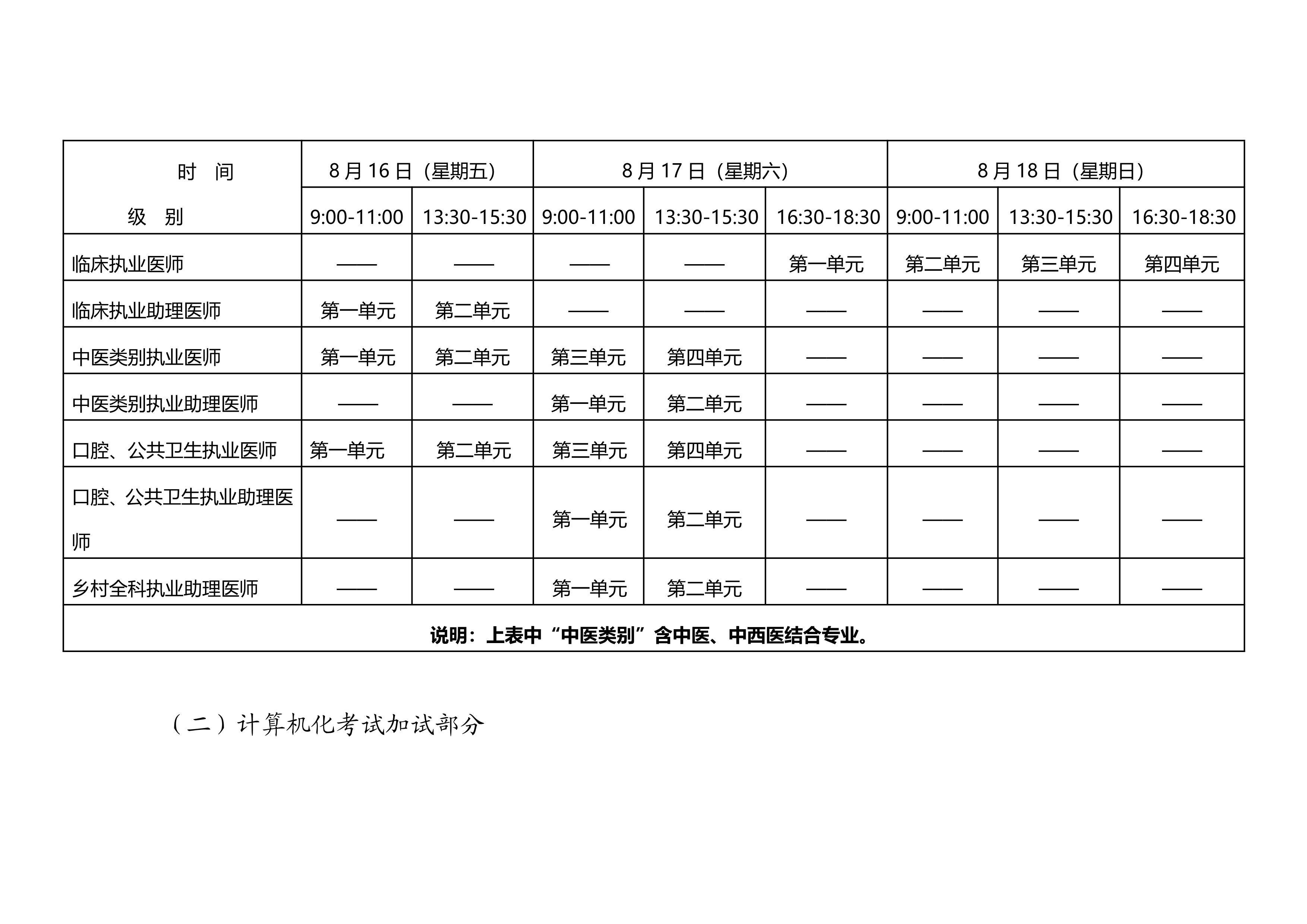四川省医师资格考试领导小组公告（2023年第3号)