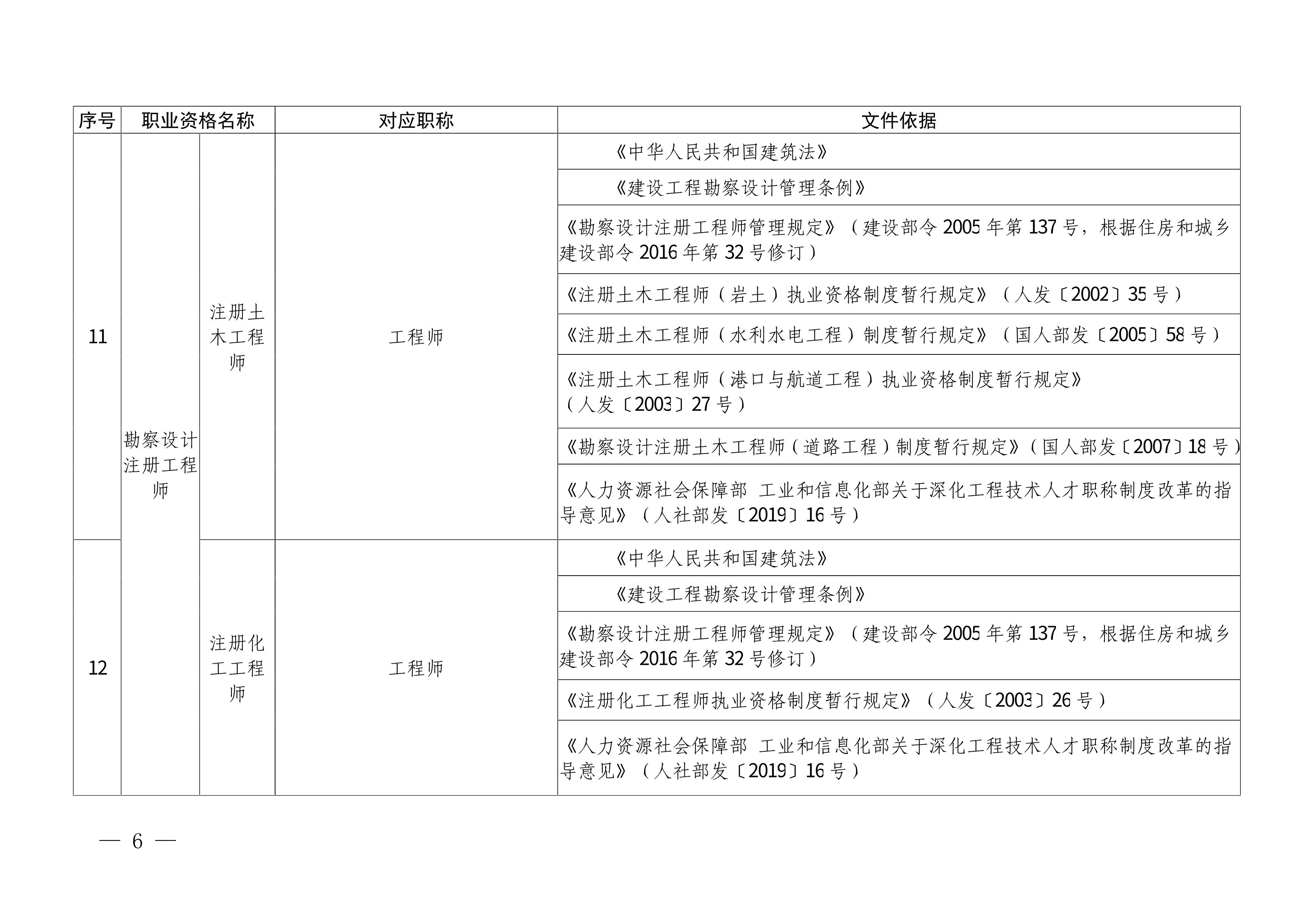 川人社办发〔2025〕1号