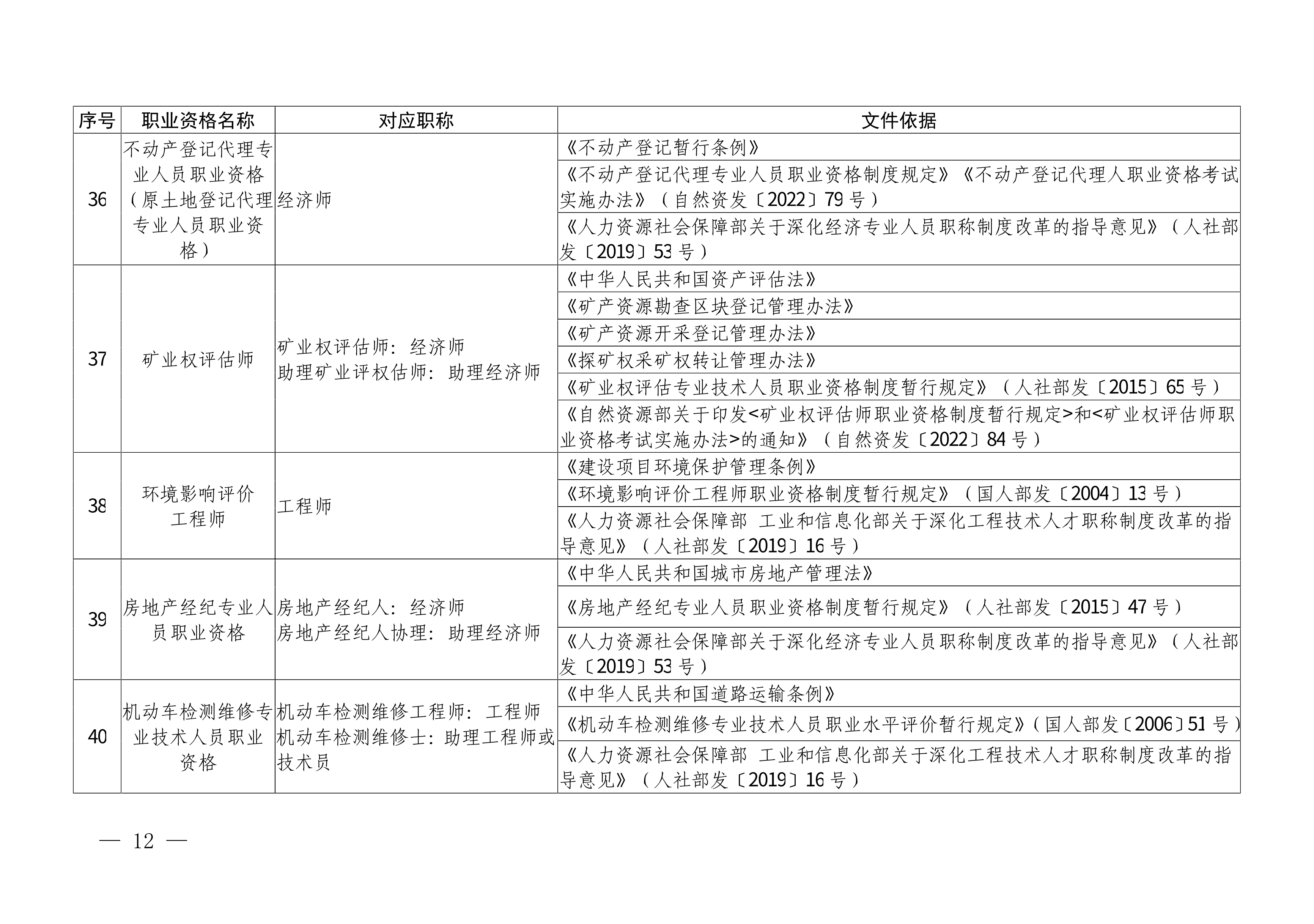 川人社办发〔2025〕1号